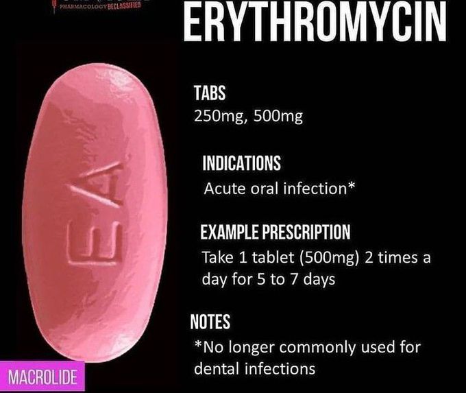 Erythromycin MEDizzy