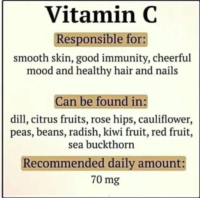 Vitamin series : Vitamin C