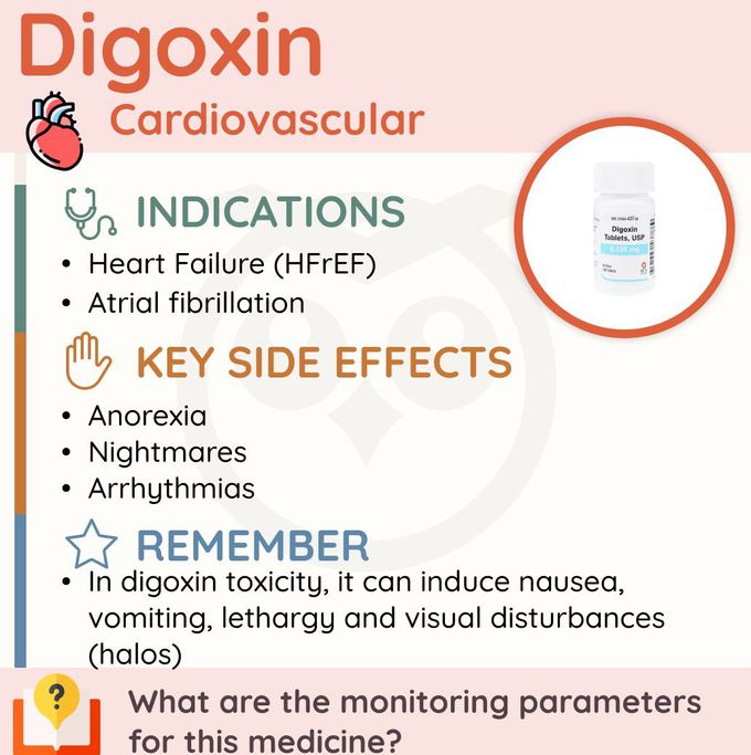 Digoxin