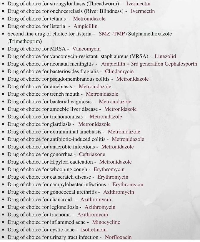 Antimicrobial Drugs II