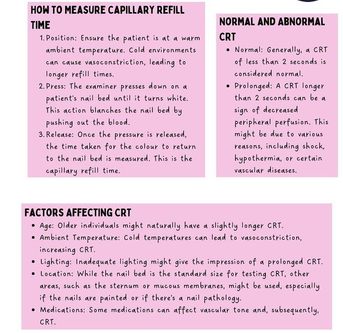 Capillary Refill