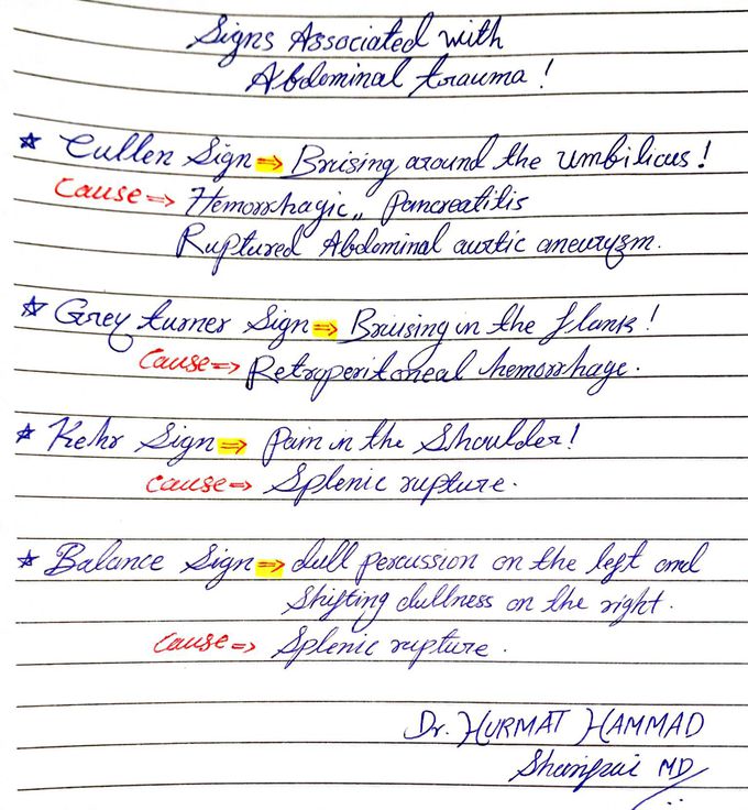 Signs associated with Abdominal trauma