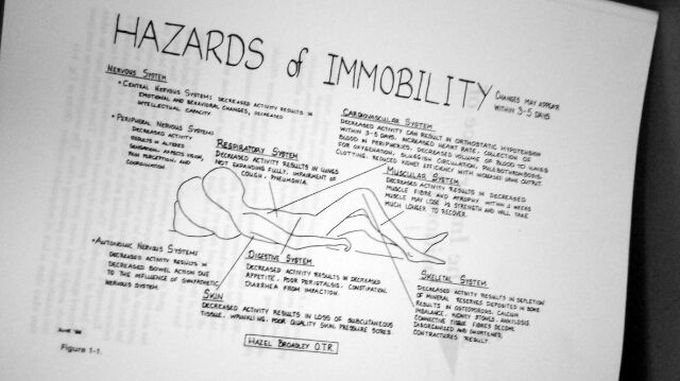 Hazards of immobility