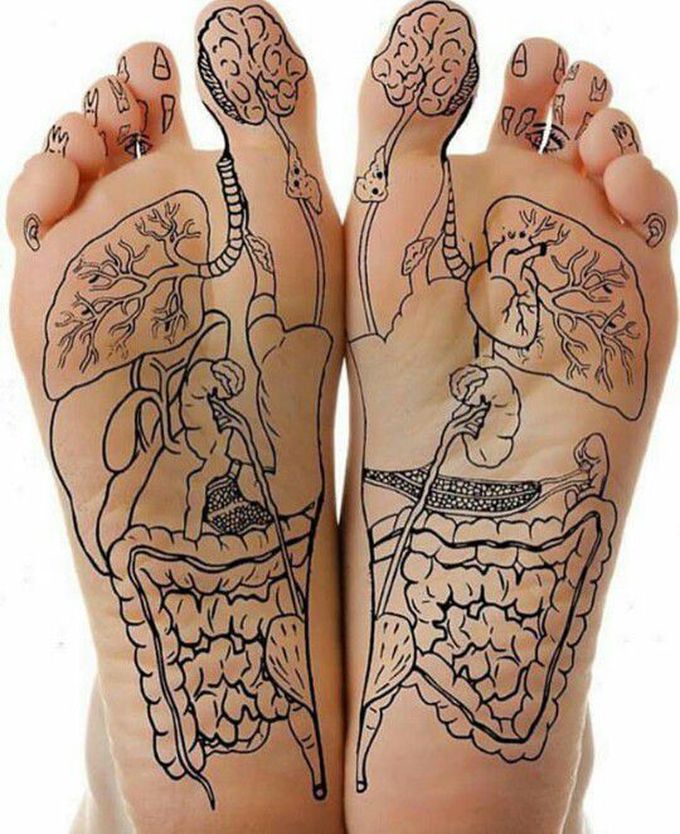 Reflexology... 👣