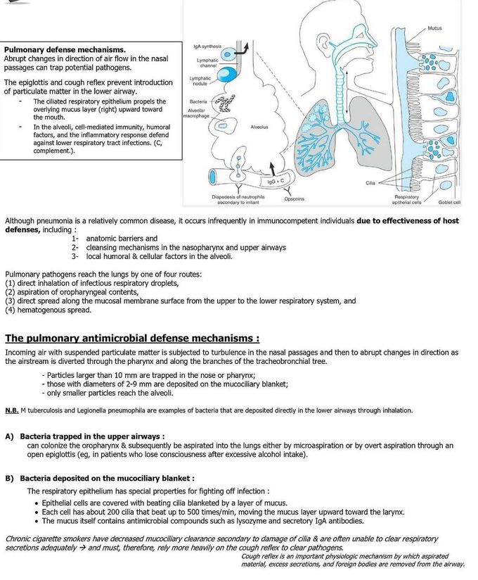 Pneumonia