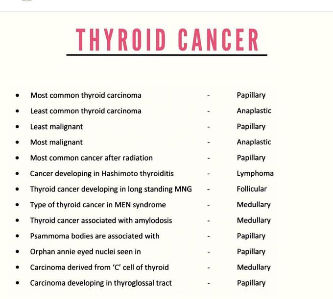 Thyroid cancer ♋