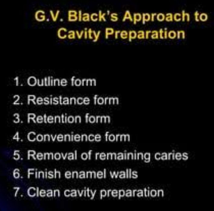 G.V Black Cavity Design - MEDizzy