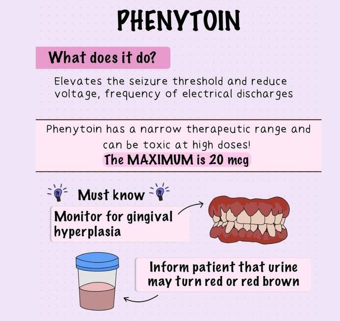 Phenytoin