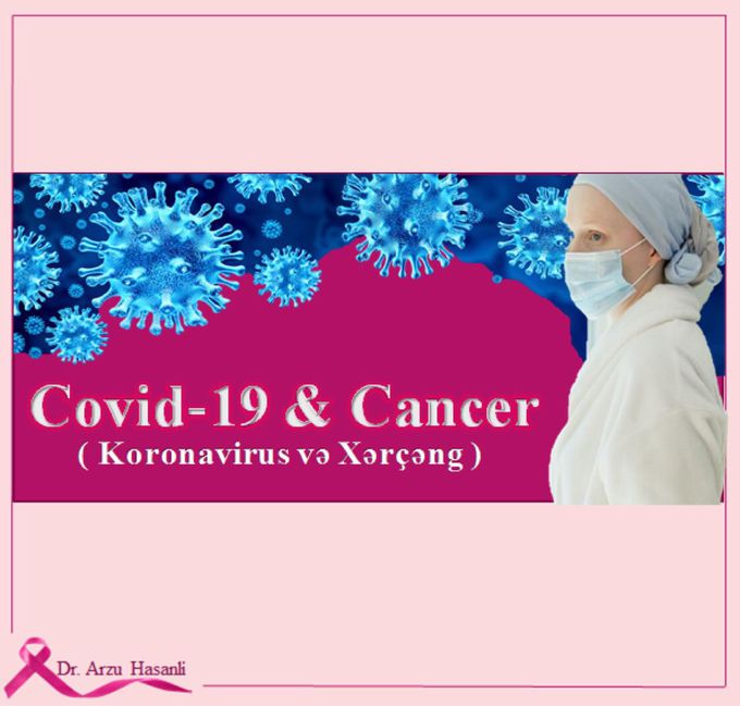 Covid-19 and Cancer