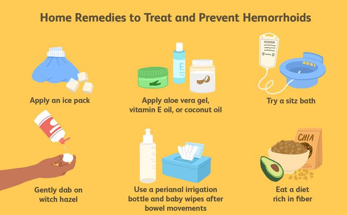 Treatment for Hemorrhoids