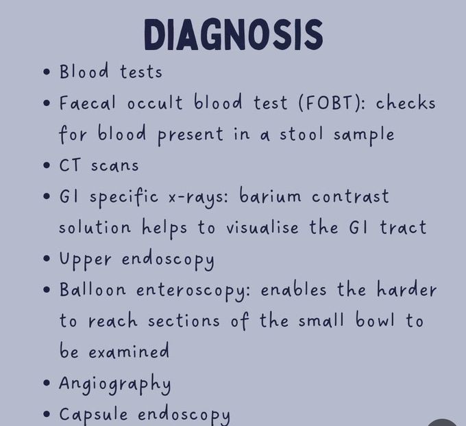 Upper GI Bleeding IV