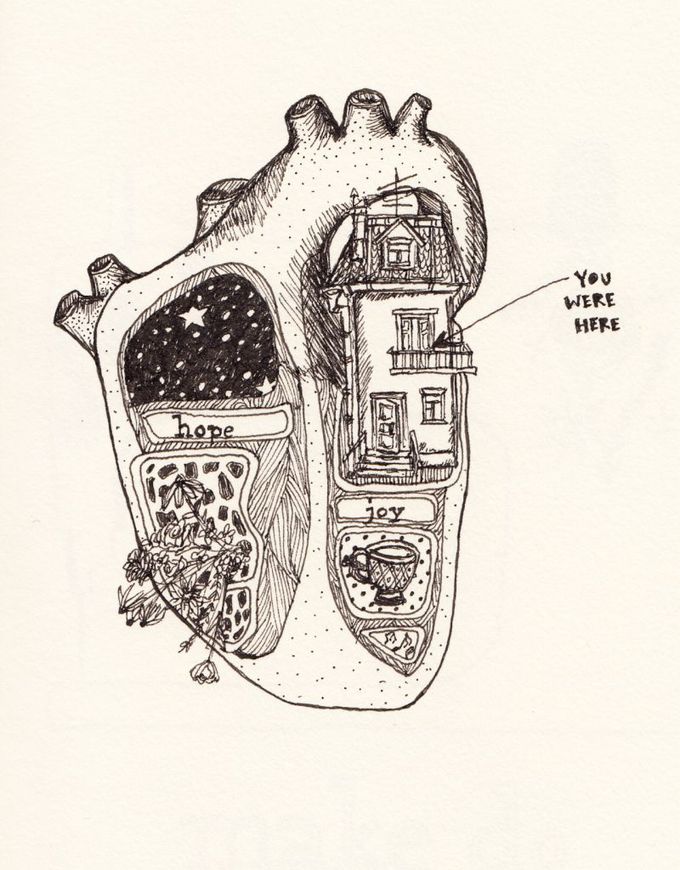 Heart drawing