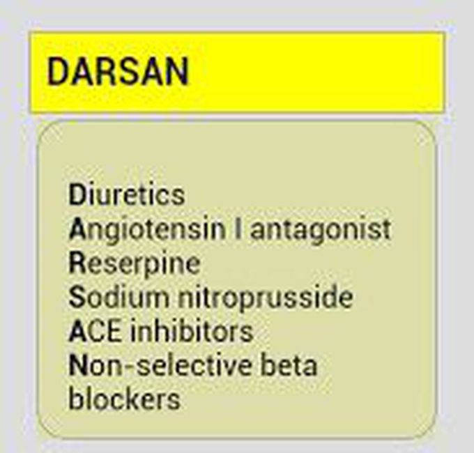 Mnemonic to learn the drugs contraindicated in pregnancy