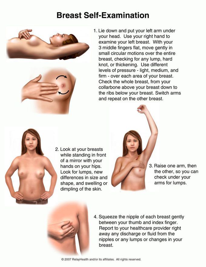 Breast self examination