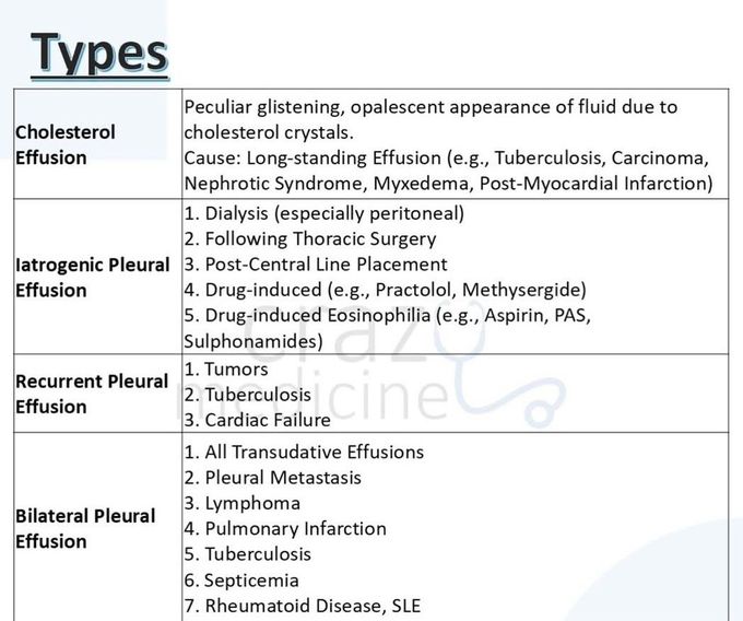 Pleural Effusion V