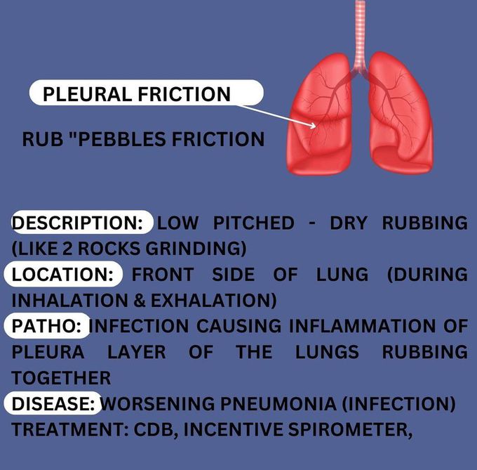 Plural Friction