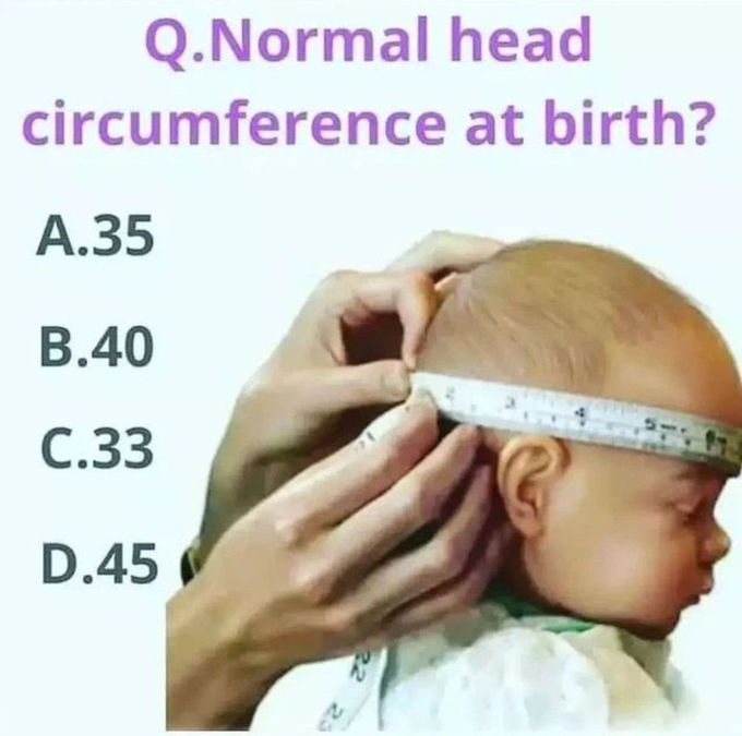 Normal Circumference