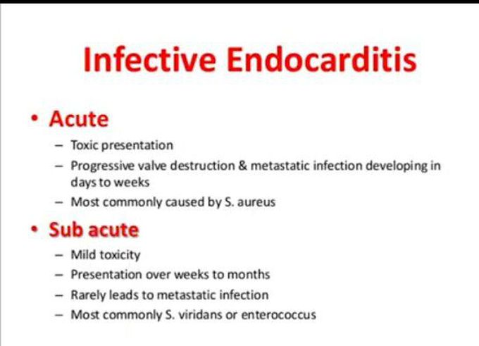 Infective Endocarditis