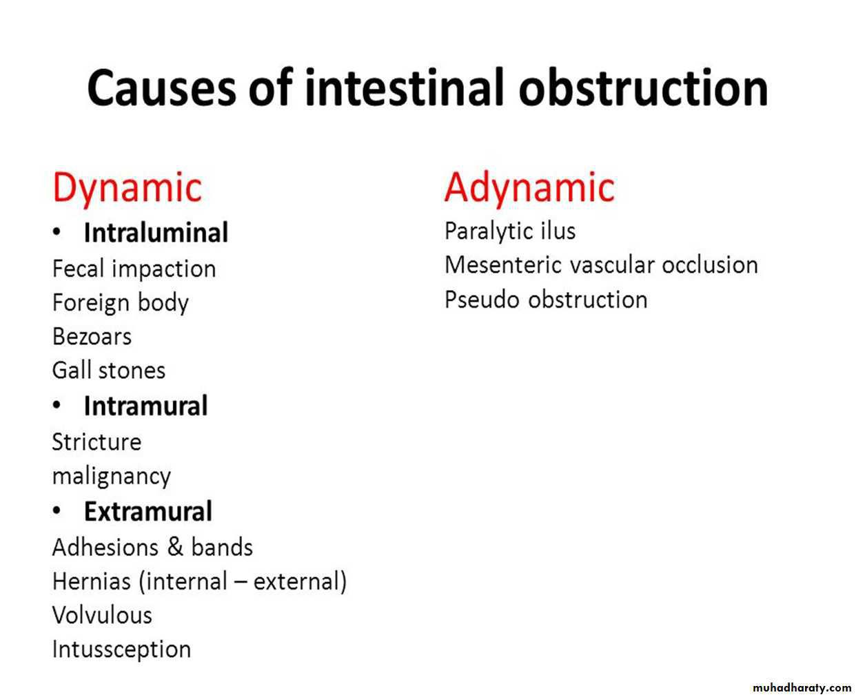 Causes of Intestinal Obstruction - MEDizzy