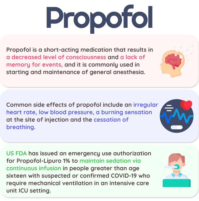 Propofol