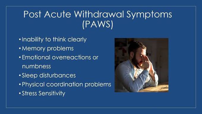 These are the symptoms of Post acute withdrawal syndrome