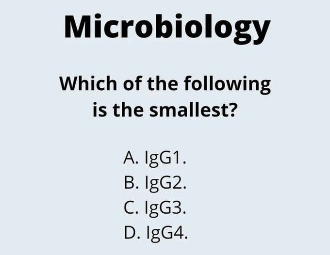 Smallest IgG