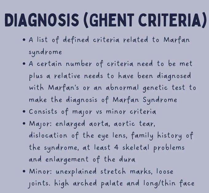 Marfan's Syndrome IV