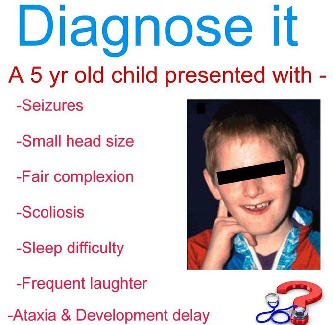 Diagnose it