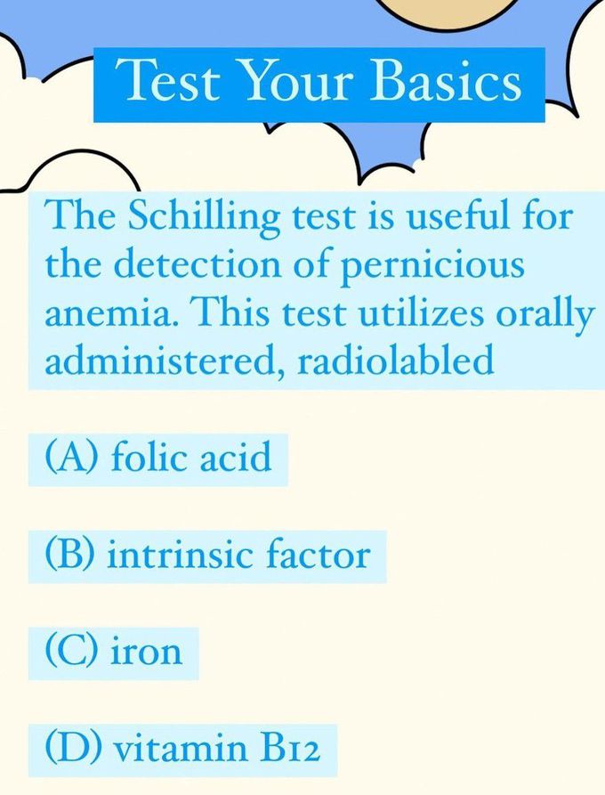 Schilling Test