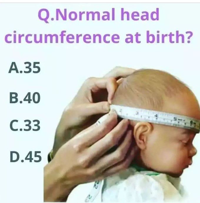 Normal Head Circumference