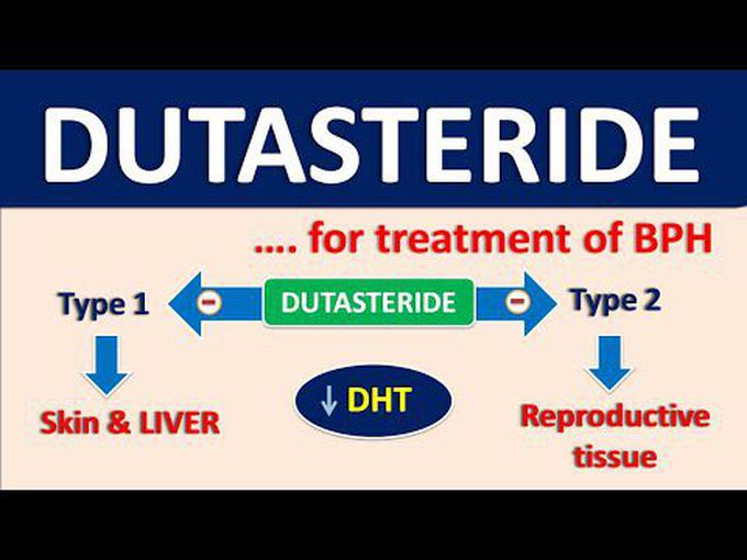 Dutasteride (detailed)