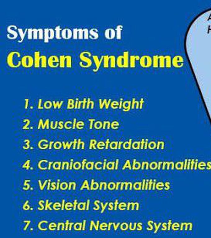 These are the symptoms of Cohen's syndrome