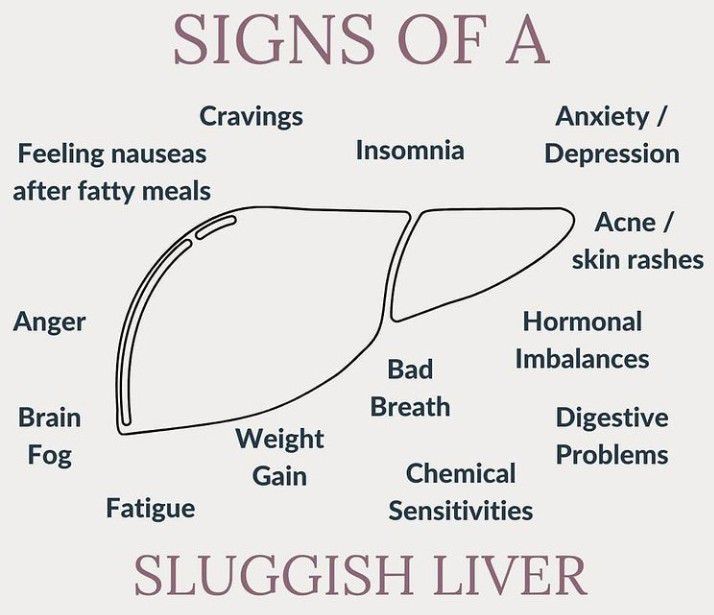 signs-of-sluggish-liver-medizzy