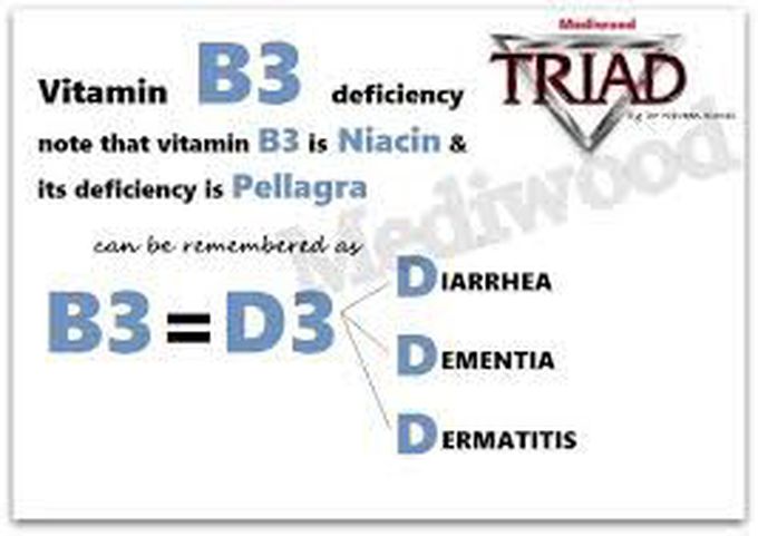 Pellagra can cause 4th D which is Death