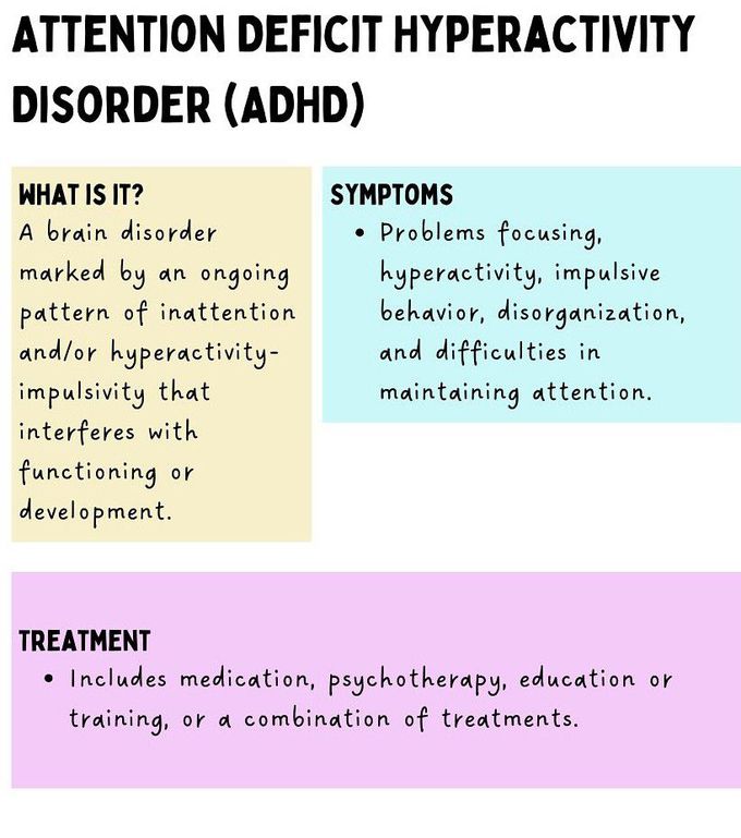 Attention Deficit Hypersensitivity Disorder