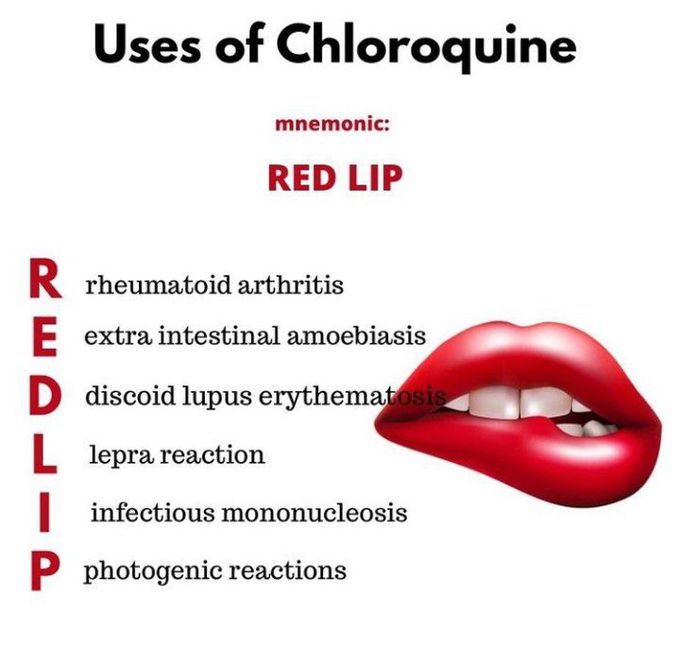Uses of Chloroquine