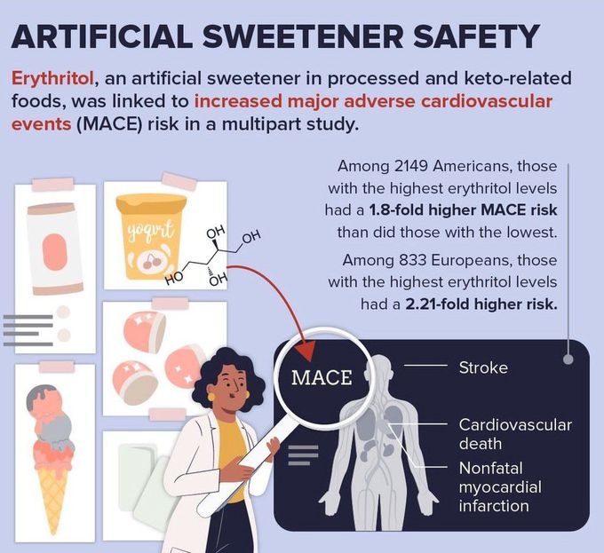 Artificial Sweetener Safety⁠