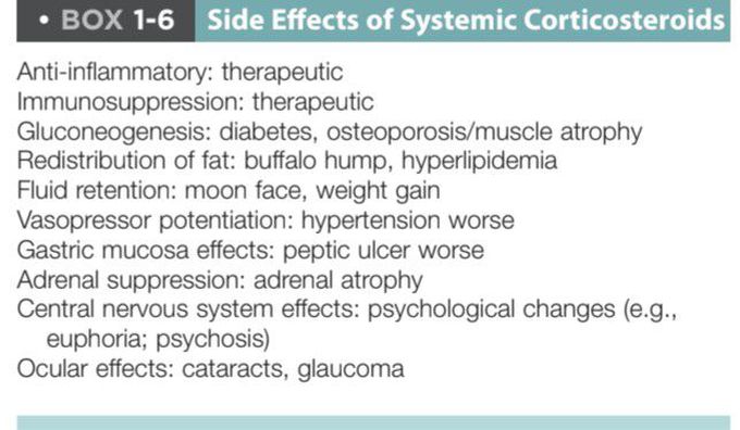 Systemic corticosteroids