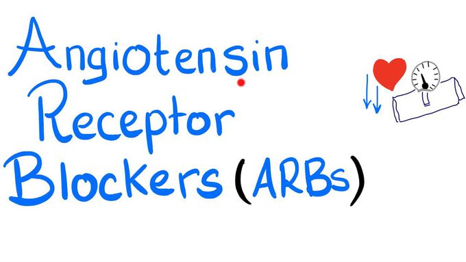 Angiotensin receptor blockers - Animation