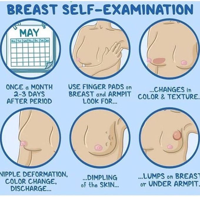 Heath awareness
