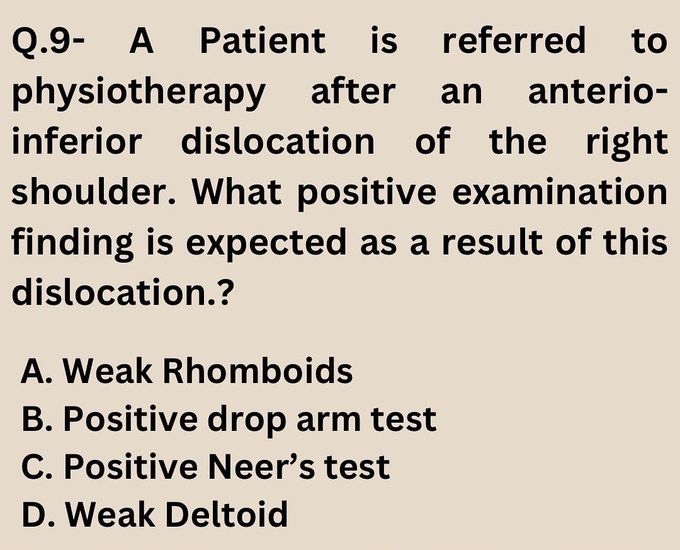 Dislocation of shoulder