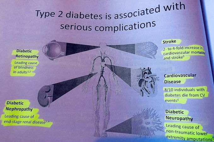 Diabetes