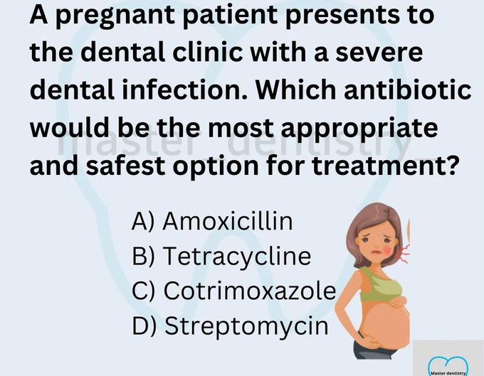 Safest Antibiotic