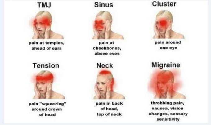 Headache
