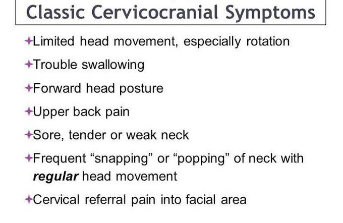 These are the symptoms of Cervicocranial syndrome