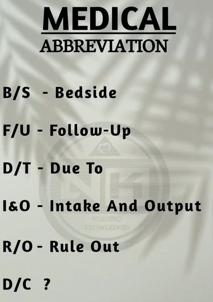 Medical Abbreviations