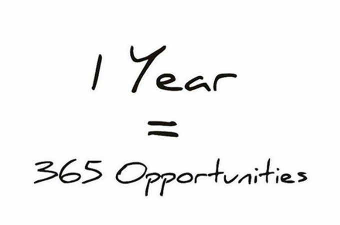 opportunities