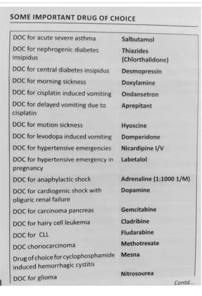 Drug of Choice (DOC)