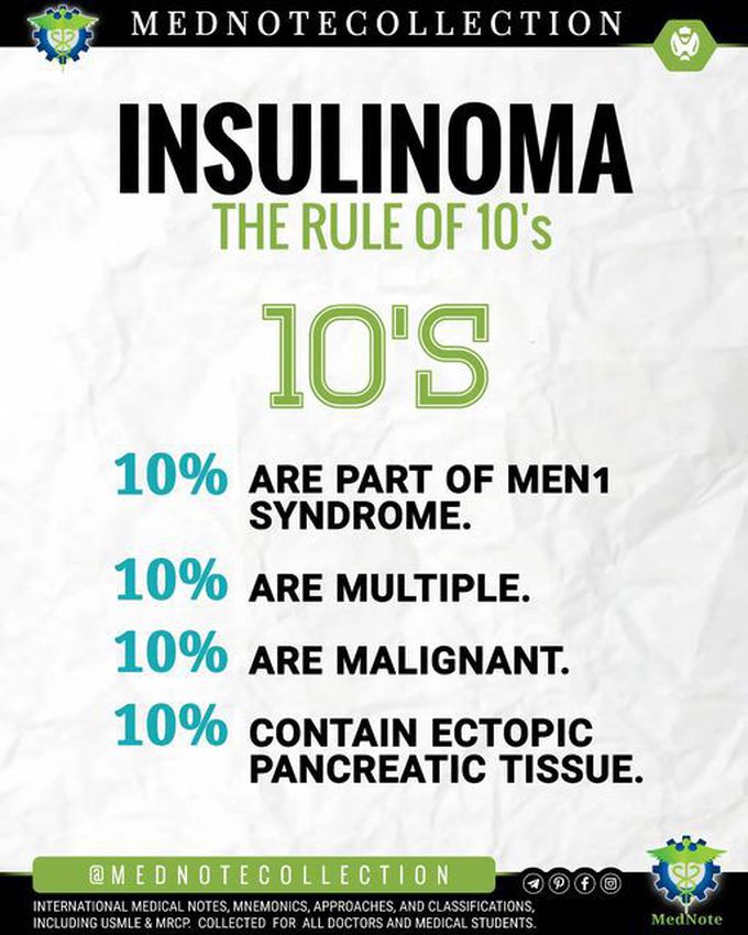 🧠 INSULINOMA