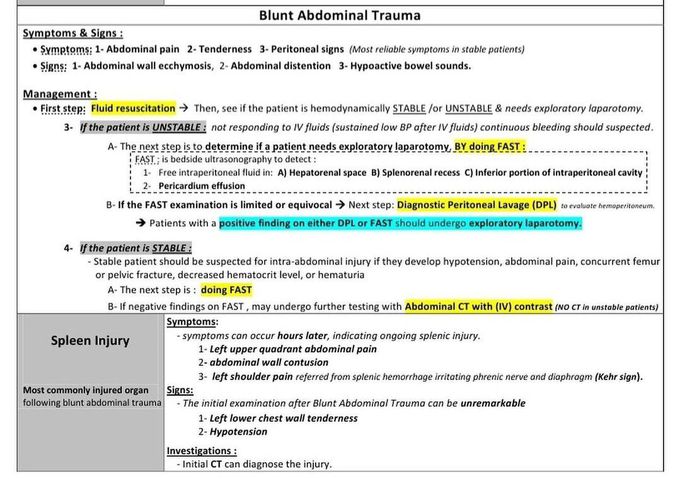 Blunt Abdominal Trauma